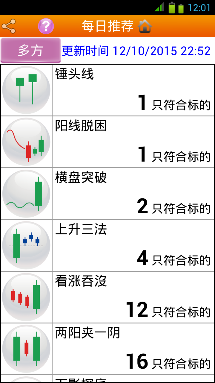 美股红牛炒手截图2