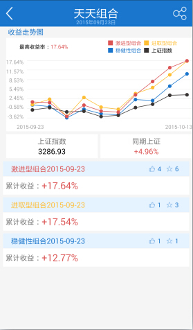 天天组合截图4