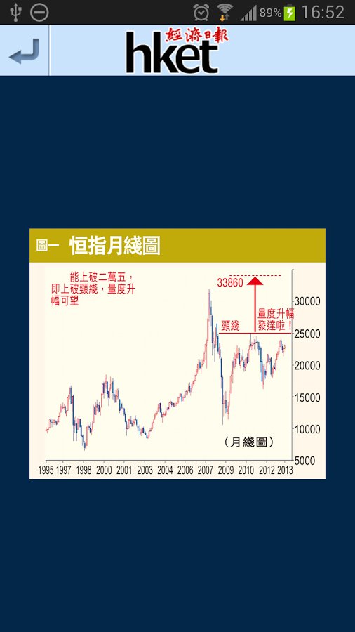 香港经济日报截图1