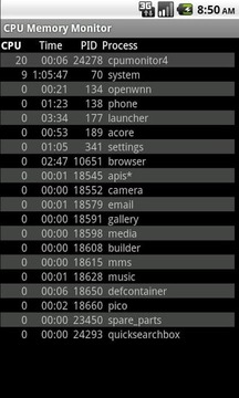 CPU Memory Monitor截图