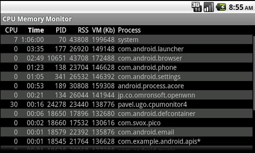 CPU Memory Monitor截图4