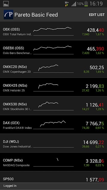 Pareto Trader截图5