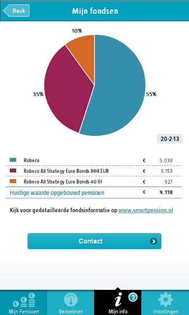 Smart Pension截图3