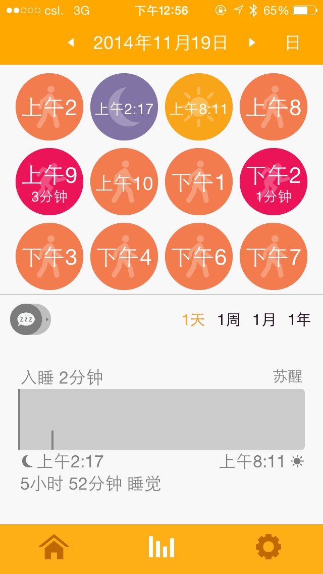 欧西亚Ssmart fit截图1