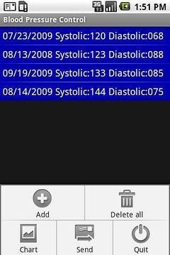 Blood Pressure Control截图