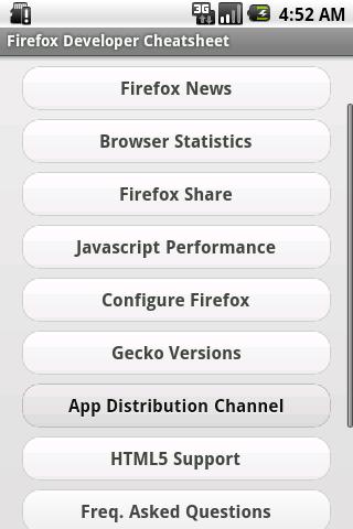 Firefox Developer Cheatsheet截图4