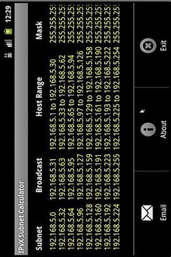 IPvX Subnet Calculator截图