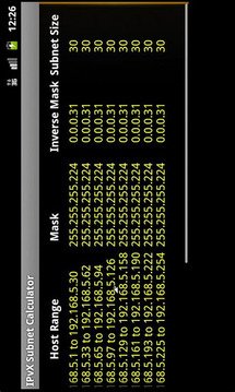 IPvX Subnet Calculator截图