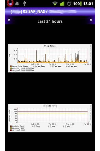 uNagi Nagios client on android截图7