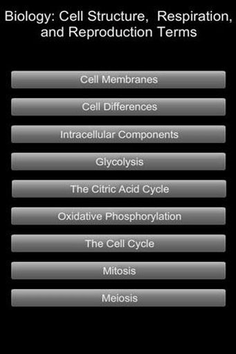 Biology Cell Terms截图5