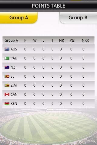 World Cup Cricket - Live Score截图1