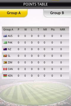 World Cup Cricket - Live Score截图
