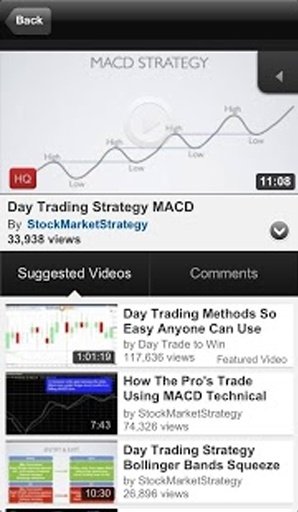 Forex Trading MACD Strategy截图3