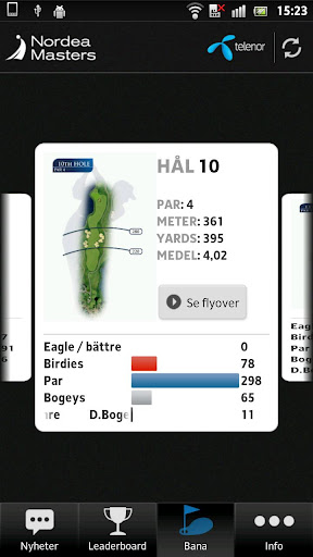 Nordea Masters 2012截图2