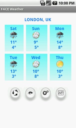 FACE 天气截图2