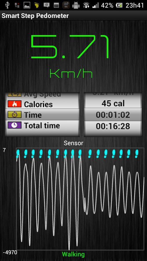 Pedometer - Smart Step截图1