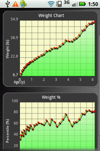 Growth Chart Lite截图6