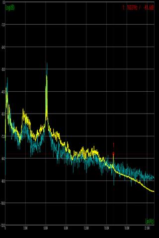 声音频谱分析仪截图4