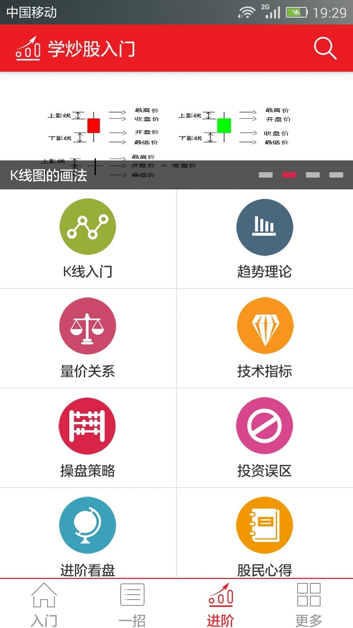 学炒股入门截图2