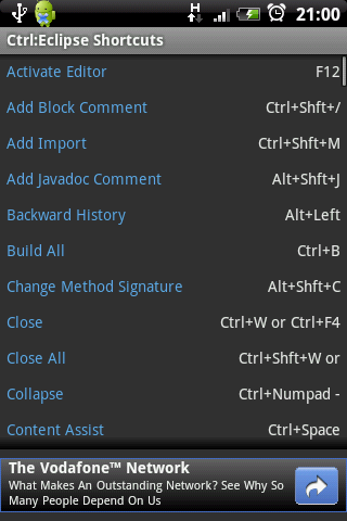 Ctrl: Eclipse Shortcuts截图1