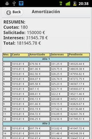 Calculadora Hipoteca截图3