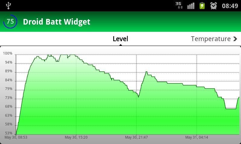 Droid的电池小工具截图3