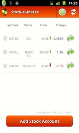 Stock-O-Meter Trail截图1