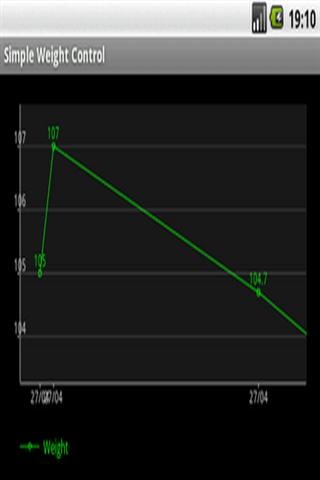 简单控制体重截图1