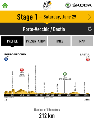 TOUR DE FRANCE 2013 by ŠKODA截图9