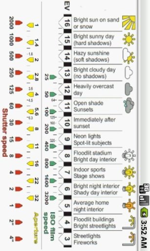 Photo Exposure Calculator截图4