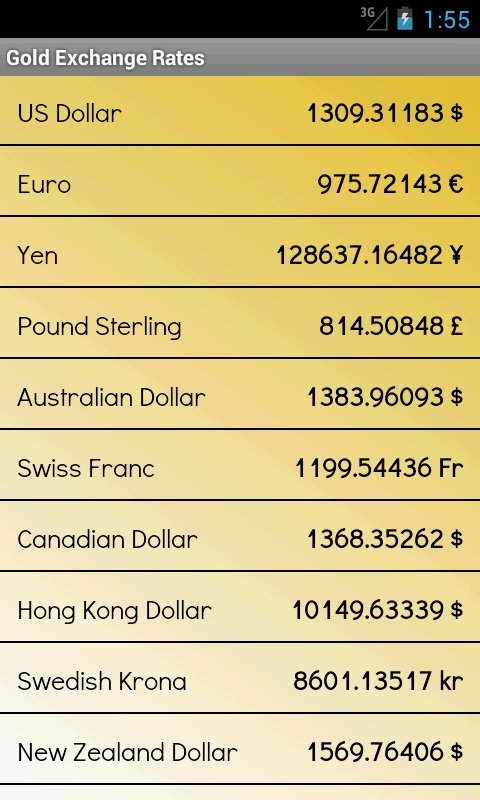 Gold Exchange Rates截图1