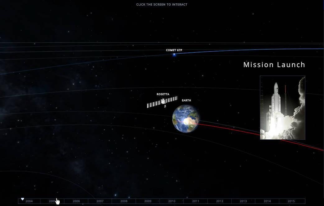 Rosetta Spacecraft Mission截图1