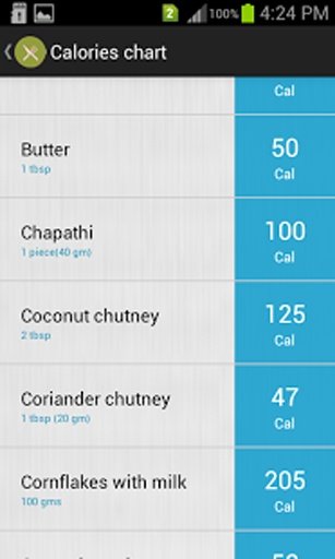 Indian food calories chart截图2