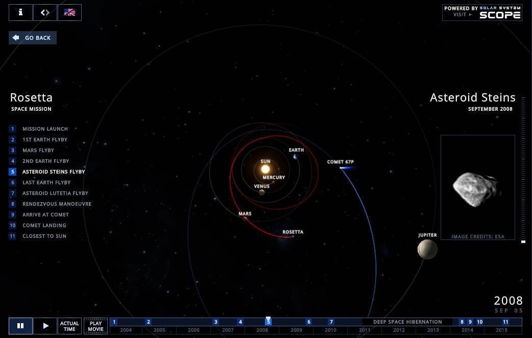 Rosetta Spacecraft Mission截图2