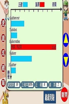 油漆式速记法－全民英检中高级试用版截图