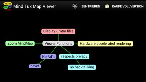 Mind Tux Map Viewer截图2