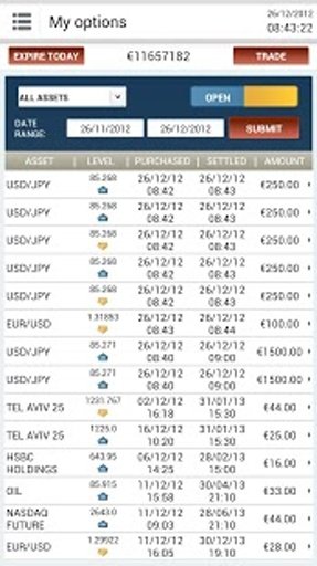 TRADERUSH Binary Options截图5