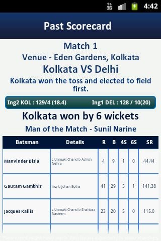 I.P.L T20 2014 live score截图1