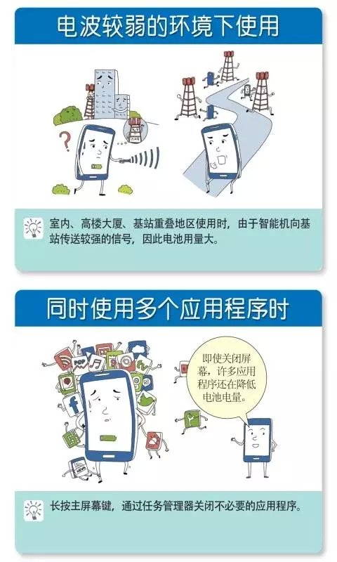 三星智能机正确使用方法截图3