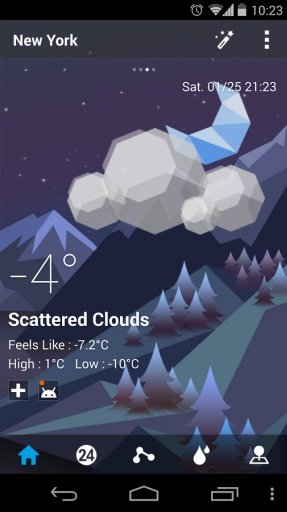 Mount Background GO Weather截图4