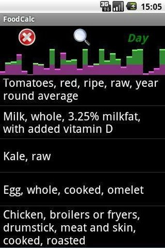 Balance Your Diet截图6