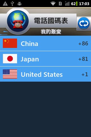 国际通截图1