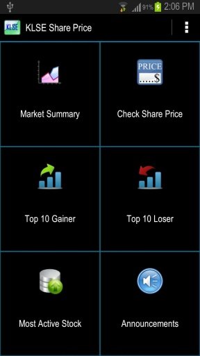 KLSE Share Price截图2