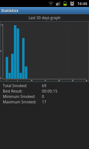 Cigarette Counter Assistant +截图2