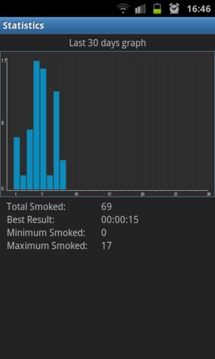 Cigarette Counter Assistant +截图