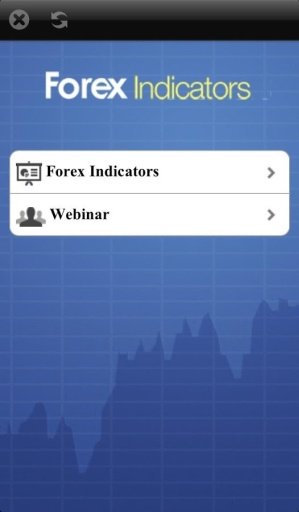 Forex Trading Indicators截图1