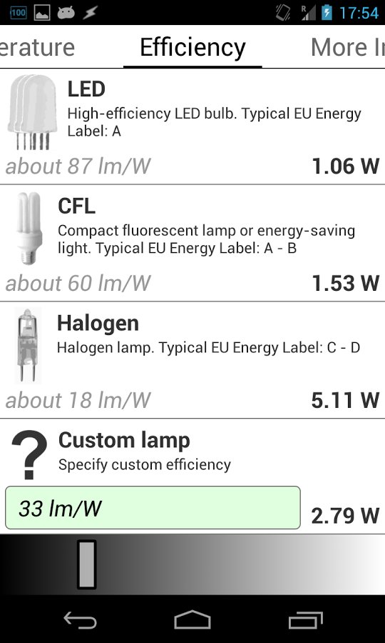 LED-to-Bulb Converter截图1