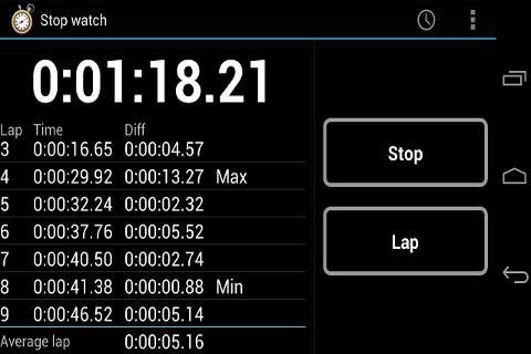 Simple Stop Watch &amp; Timer截图1