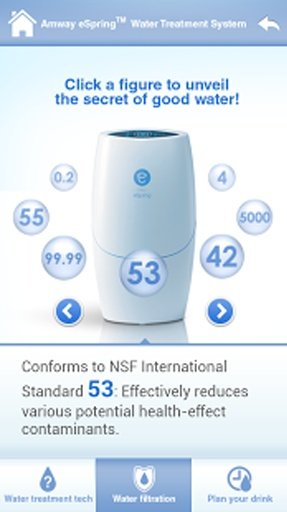 eSpring Experience截图8