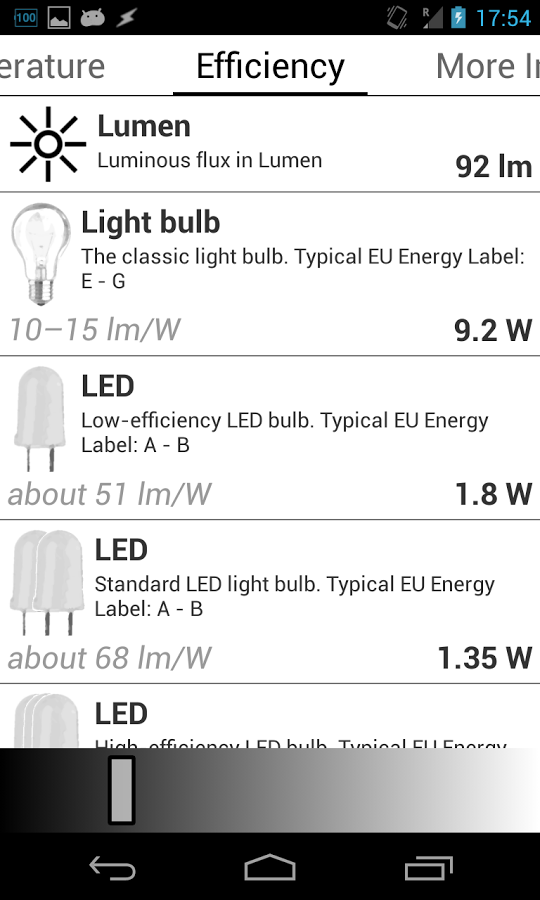 LED-to-Bulb Converter截图5